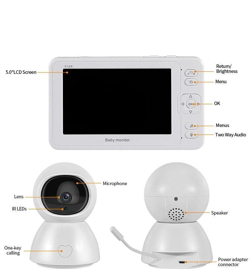 are baby monitors safe radiation